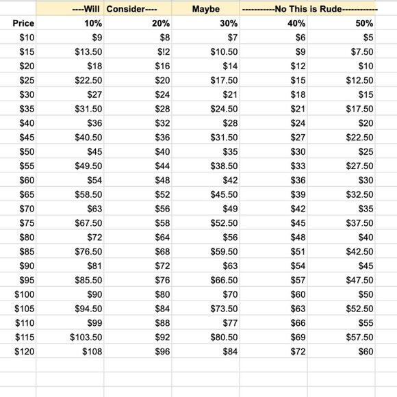 John Fluevog Pink and Brown Socks - Picture 3 of 3